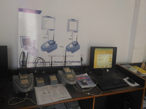 Digital Signal Processing Lab