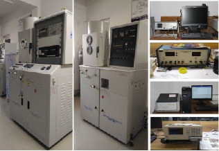 Research & Development